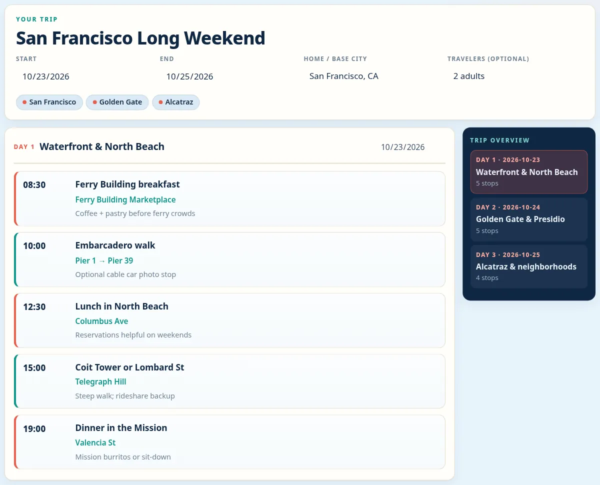 Filled 3-day San Francisco travel itinerary template with times, places and notes